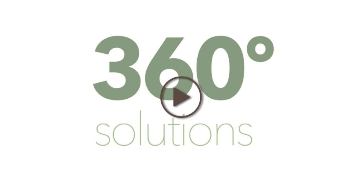 Play video - 360 degree solutions