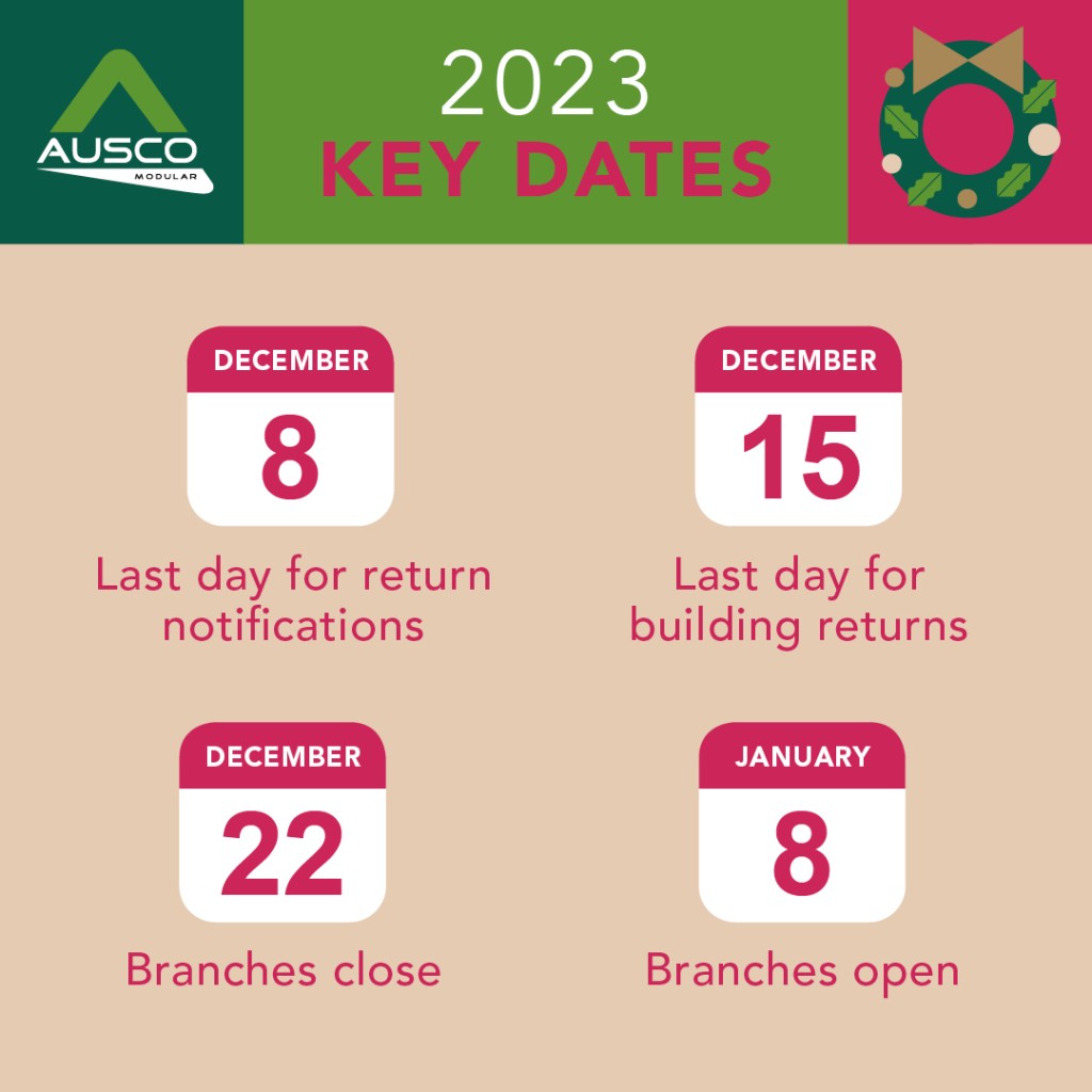 Ausco Modular | 2023 Key Dates