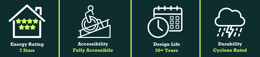 Statistic panel showing 7 star rating, fully accessible building, 50 year design life and Cyclone Rated Durability