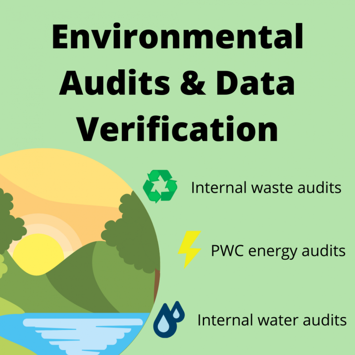 Environmental Audits for Ausco 